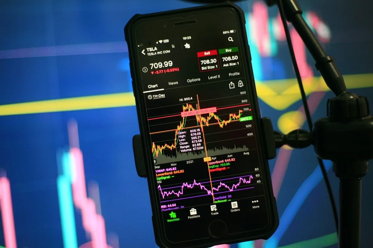 Dow jones